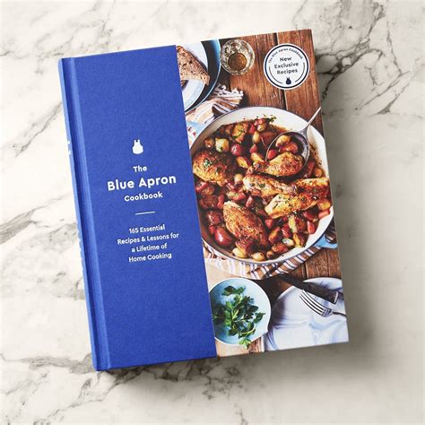 Blue Apron Couldn