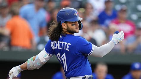Blue Jays SS Bo Bichette leaves game after 5 innings with sore right quadriceps