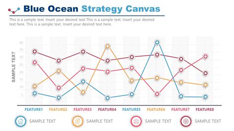 Blue Ocean Strategy Canvas Template SlideModel