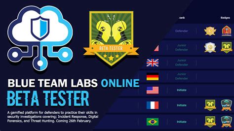 Blue Team Labs Online Private Beta Testing Danny Child