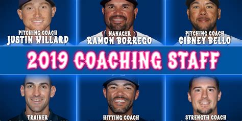 Blue Wahoos Staff Blue Wahoos - MiLB.com