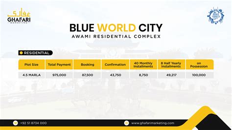 Blue World City Awami Residential Complex (UPDATED) Payment …