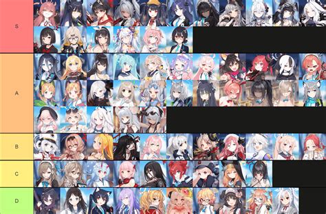 Blue archive tier list. Things To Know About Blue archive tier list. 