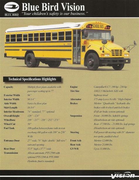 Blue bird bus owners manual ltc40. - Verkliga förhållandena är på väg hitåt.