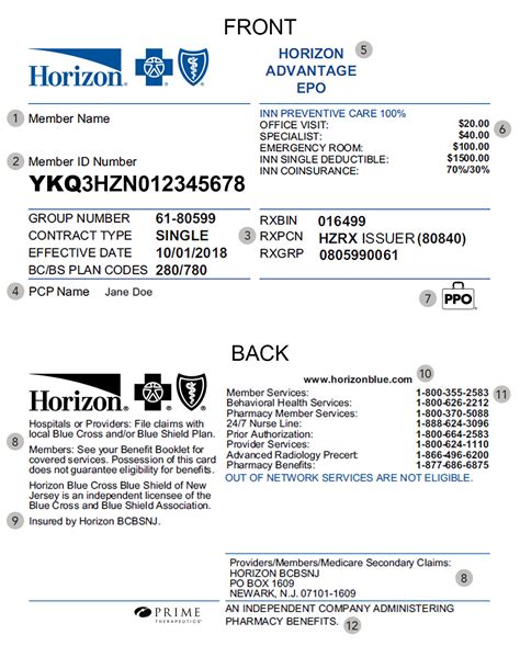 Blue cross blue shield prefix lookup 2023. You may see cards with four-character prefixes, e.g., HMSA Blue Cross Blue Shield of Hawaii uses four-character prefixes. Member ID cards with no prefix Some member ID cards may not have a prefix. This indicates that the claims are excluded from the BlueCard Program. Please look for instructions or a phone number on the back of the member ID card. 