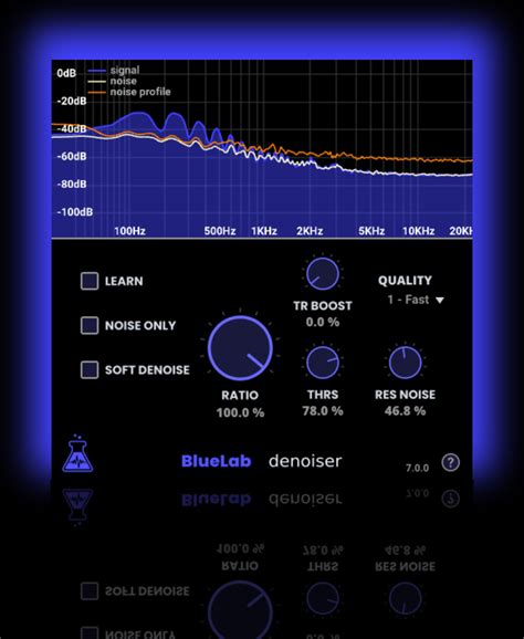 Blue lab audio denoiser.  BlueLab | Audio Plugins is Back! After a few years of interrupti...