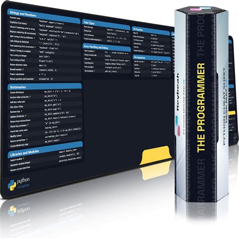 Bluebeam cheat sheet mouse pad.  The The Keybeak Python Mouse Pad Cheat Sheet ...