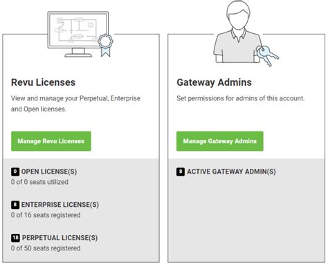 Bluebeam license manager.  Oh, yeah, it is Bluebeam Revu.  On the sourc...