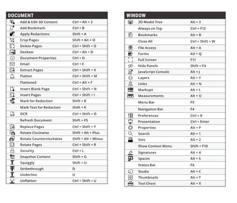 Bluebeam revu mouse pad.  See the Bluebeam shortcuts for annotating and marking ...