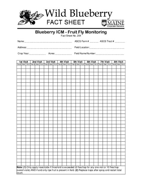 Blueberry Fruit Fly [fact sheet] Extension