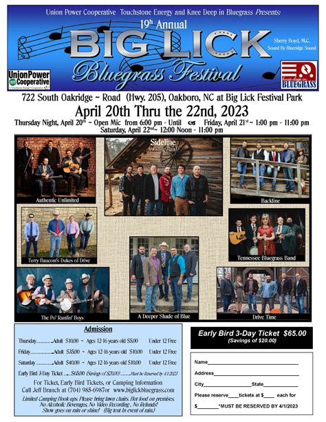 Bluegrass Concerts Rochester Area 2024 - 2024