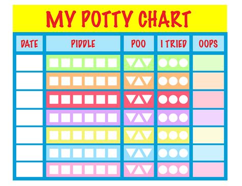 Bluehost Com Potty Training Sticker Chart Printable Potty Chart Sticker Chart