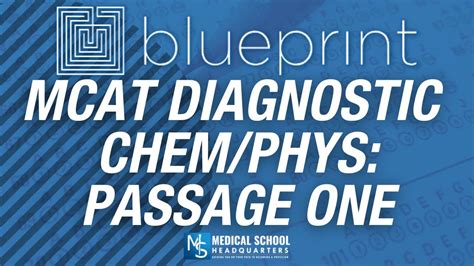 (Note: You can use Blueprint's free, half-length diagnostic exam to help you identify your content strengths and weaknesses. You can also schedule a complimentary consultation with a Blueprint MCAT Advisor to discuss studying timelines.) 2. To succeed on test day, practice like it's test day. A common report from students who took .... 