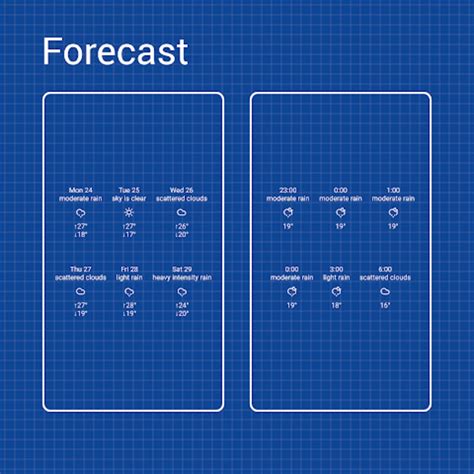 Blueprints Kustom APK Download for Android Latest Version