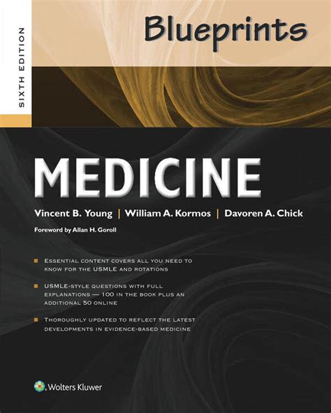 Blueprints medicine. Every Rotation – MUST have! For actual clinical work, and looking like a star on rotations – Pocket Medicine is a must-have. This very concisely presents the diagnosis and treatments of the most common medical problems you’ll see. It’s geared toward internal medicine, but has utility in surgical and outpatient settings as well! 