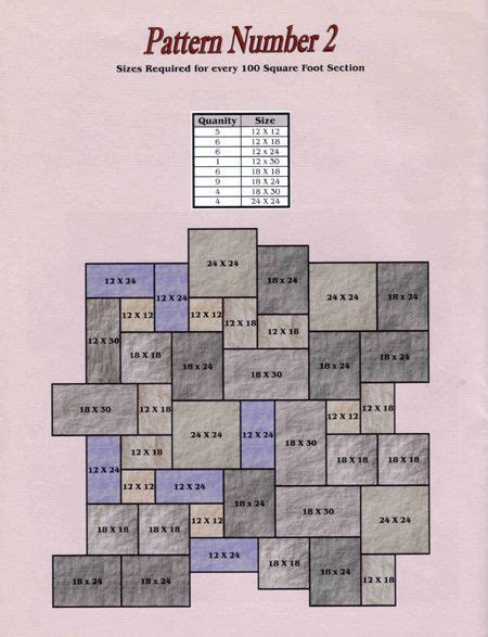 Bluestone Patterns Patio Layout Properly Calculating Stone Sets