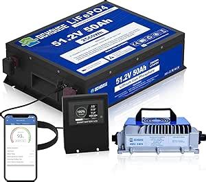 Bluetooth monitor app. 4V 18A Charger and LCD Touch Monitor,Built-in Smart ...