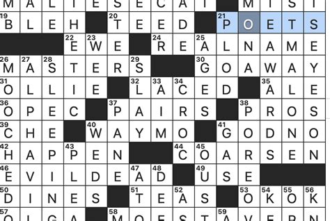 Bluish-gray pet Crossword Clue – NYT Crossword Answers