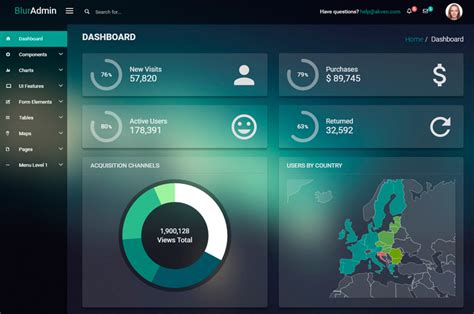 Blur Admin Administration Dashboard Html Template Bypeople