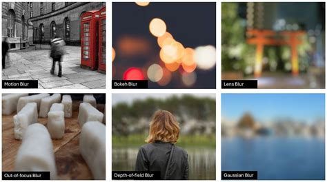 Blur detection.  This tool combines knowledge of photography, focus tech...