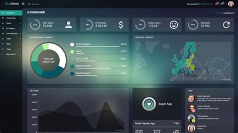 Bluradmin Angular Admin Dashboard Template