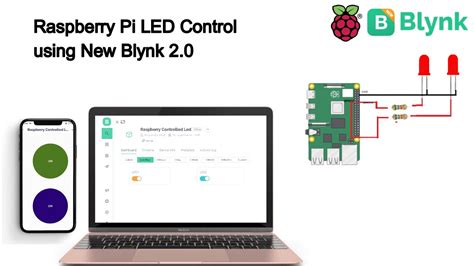Blynk app program with raspberry pi.  To control the LED with a mobile App or Mobile D...