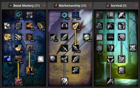General Information. This guide will walk you through everything you need to know to play Marksmanship Hunter in a PvP environment. The guide will cover everything from talent choices, PvP talents, gameplay and rotation, and useful racial bonuses. It is most applicable to Arena content, but most talents and racial bonuses will work in Rated .... 