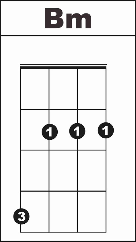 B Minor Chord on Ukulele: 2nd Position. To play the B minor chord in 2nd position, use your index finger to barre the C, E, and A strings at the 2nd fret. Then, place your ring finger on the 4th fret of your low G string. Index finger: 2nd fret of the C, E, and A strings Ring finger: 4th fret of the G string. Strum all four strings to hear the ... 