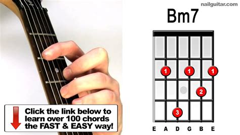 Bm7 Chord - JGuitar.com