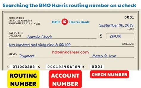 ACH Routing Number 071000288 - BMO HARRIS BANK, N.A. Detail Information of ACH Routing Number 071000288; ... IL: ZIP: 60563: Phone (855) 259-8521: Find Routing Number .... 