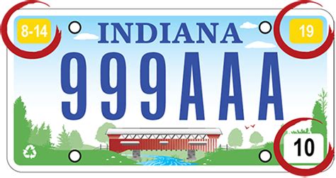 Bmv license plates indiana. Things To Know About Bmv license plates indiana. 