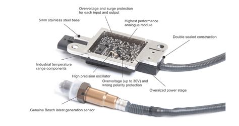 Bmw 1 series 30ea code.  Call 770-628-5694 for more information.  Build and price...