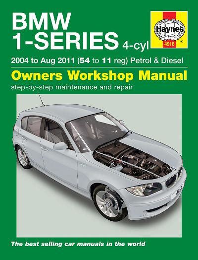 Bmw 1 series e87 repair manual. - Atlas de la tête du chien.