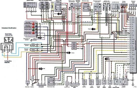 Bmw 2010 s1000rr service manual wiring diagram. - Schema elettrico interruttore di accensione honda.