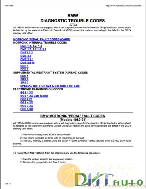 Bmw Diagnostic Trouble Codes