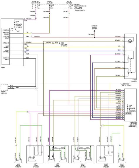 Bmw E36 Electrical Wiring Diagram