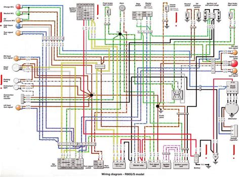 Bmw Electrical Systems Wiring Diagram