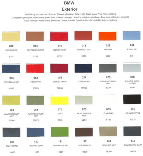 Bmw color code.  Learn the paint code names and paint color codes used on al...
