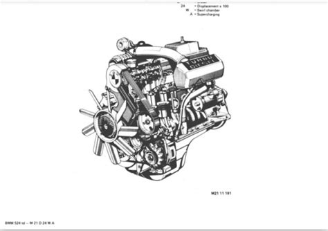 Bmw e34 520i 525i 524td 530i 535i workshop manual 88 96. - 2001 harley davidson sportster 1200c manual.