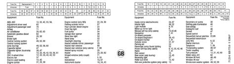 Bmw e46 amplifier fuse location.  What finally worked for me was ensuring rem...