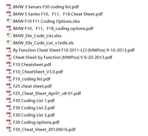 Bmw e70 coding cheat sheet.  BMW Genius unhelpful.  Mar 4, 2026 · Bimm...