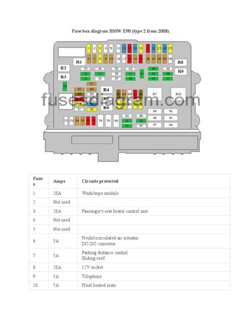 Bmw e90 fuse box diagram explained. Things To Know About Bmw e90 fuse box diagram explained. 
