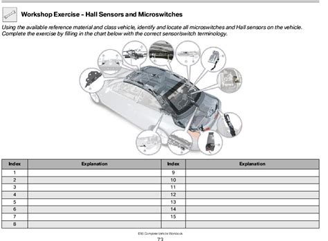Bmw e93 convertible roof reset.  Service department unhelpful.  Don't know ho...