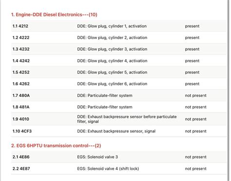Bmw error 00601d.  At Bimmerforums, you will find technical how-to information ...