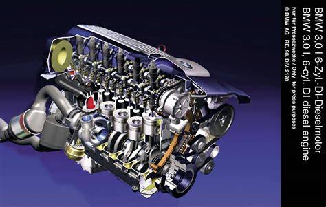 Bmw m57 engine problems.  Every Day new 3D Models from all over the World. ...