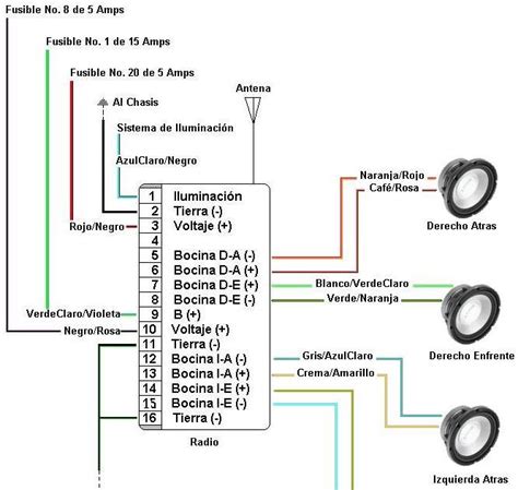 Bmw mini manual de diagrama de cableado estéreo. - Glosario de términos utilizados en las telecomunicaciones..