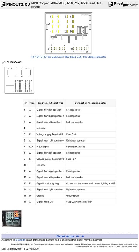 Bmw mini stereo wiring diagram manual. - Manuale di officina aprilia rsv4 aprc.