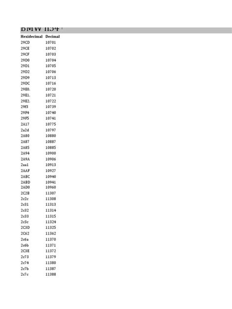 Bmw n54 2b2c code.  The time now is 11:16 PM.  Perform all applicable ste...