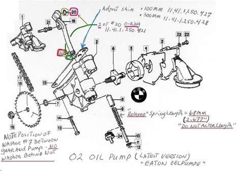 Bmw oil pump replacement.  Here are some key facts based on statistical da...