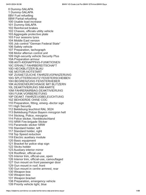 Bmw vo coding.  At Bimmerforums, you will find technical how-to informat...